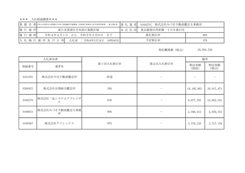 スクリーンショット