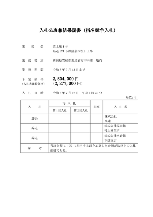 スクリーンショット