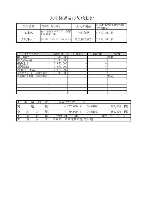 スクリーンショット