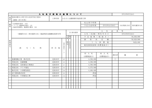 スクリーンショット