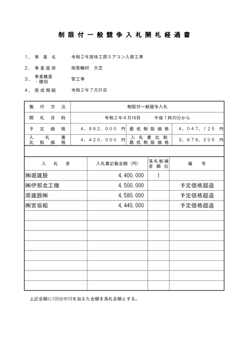 スクリーンショット