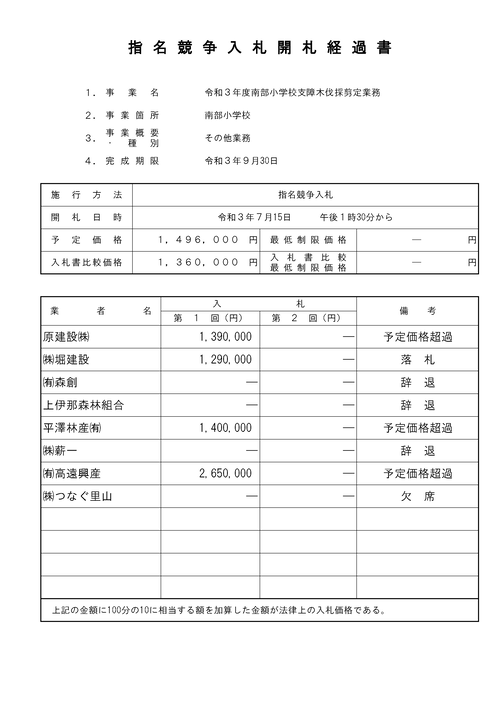 スクリーンショット