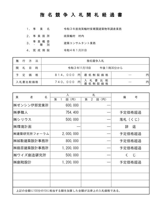 スクリーンショット