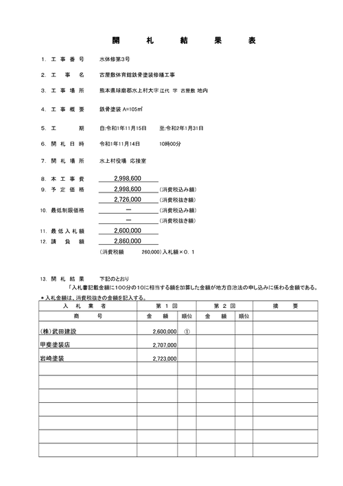 スクリーンショット