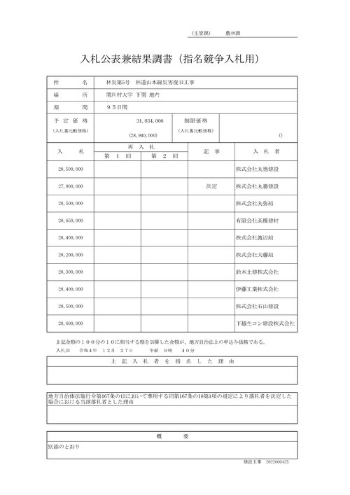 スクリーンショット