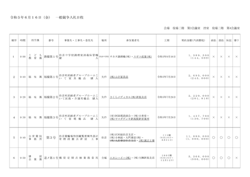 スクリーンショット