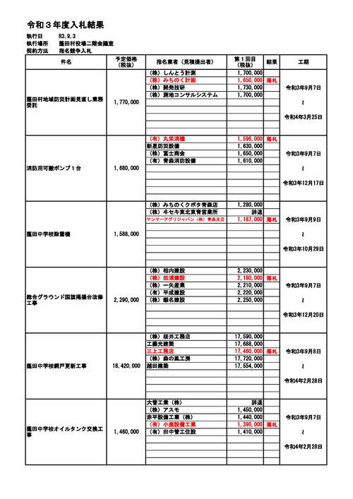 スクリーンショット