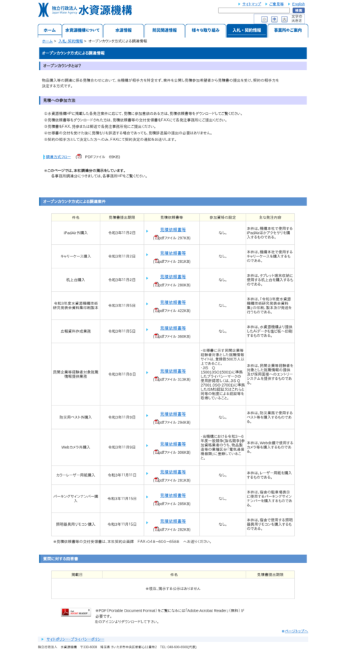 スクリーンショット