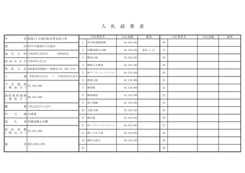 スクリーンショット