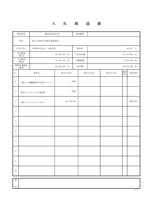 スクリーンショット