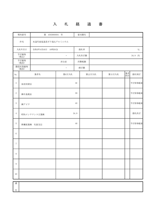 スクリーンショット