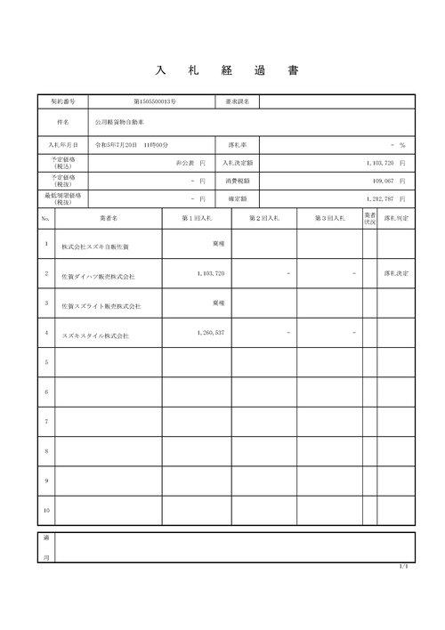 スクリーンショット