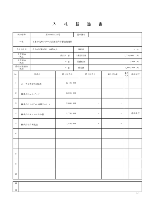 スクリーンショット