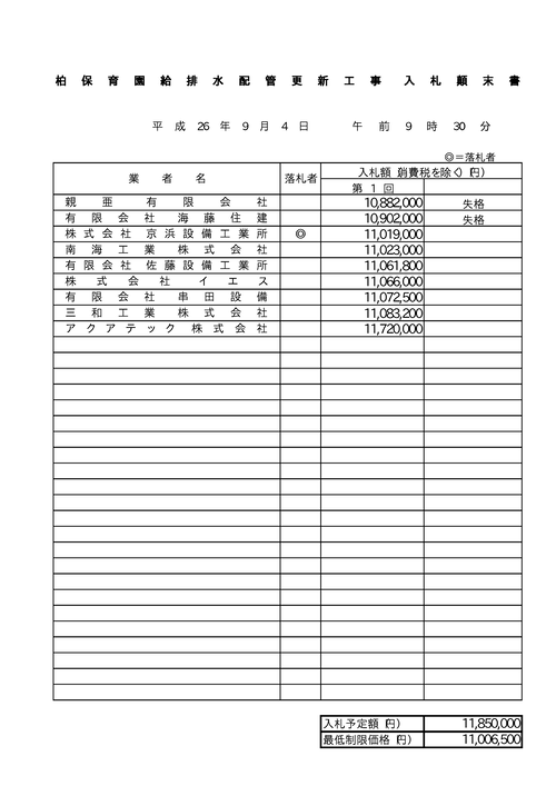 スクリーンショット