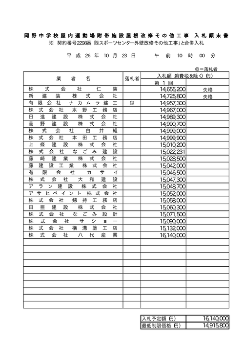 スクリーンショット