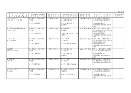 スクリーンショット