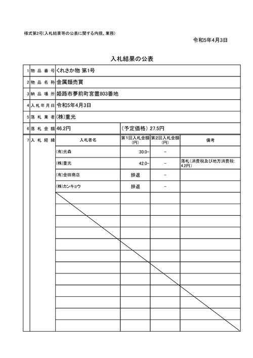 スクリーンショット