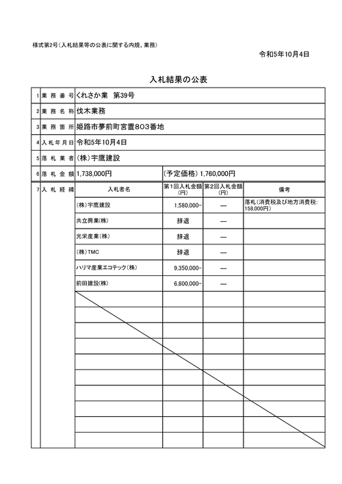 スクリーンショット