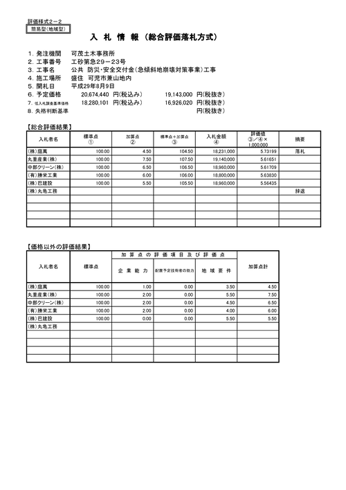 スクリーンショット