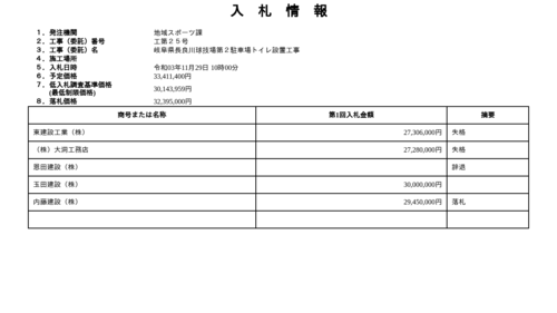 スクリーンショット