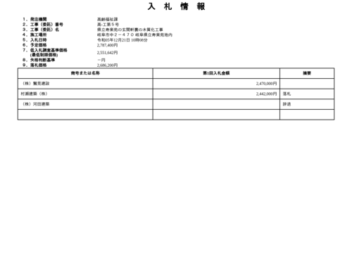 スクリーンショット