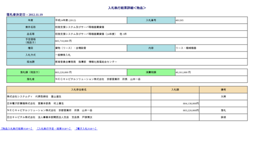 スクリーンショット