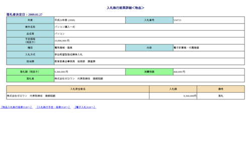 スクリーンショット