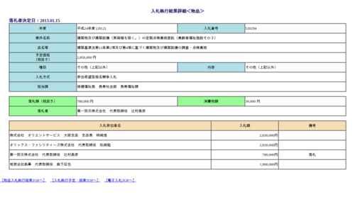 スクリーンショット