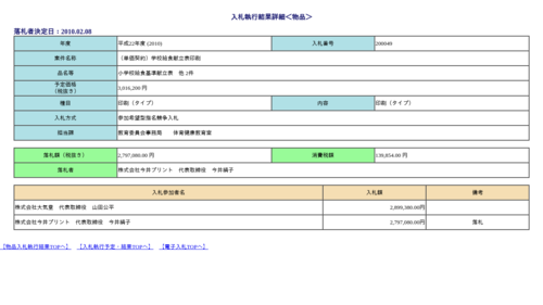 スクリーンショット