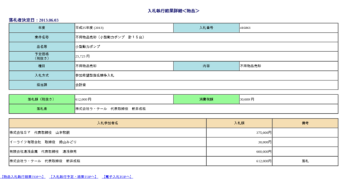 スクリーンショット