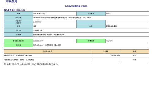 スクリーンショット