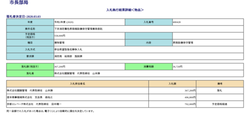 スクリーンショット