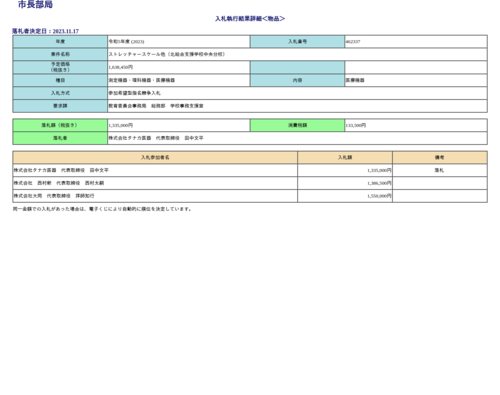 スクリーンショット