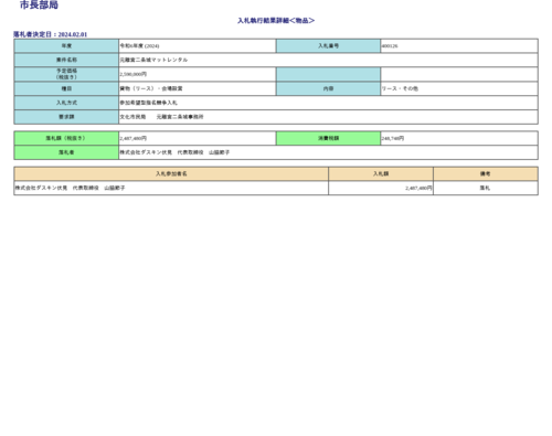 スクリーンショット