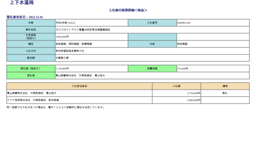 スクリーンショット