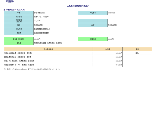 スクリーンショット