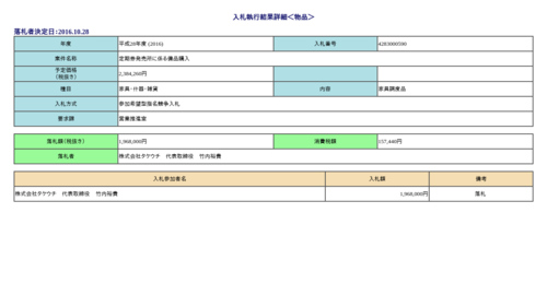 スクリーンショット