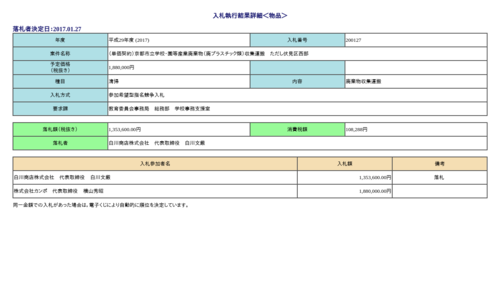 スクリーンショット