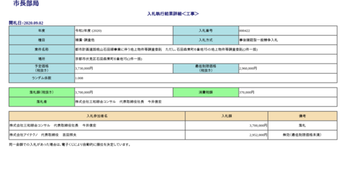 スクリーンショット