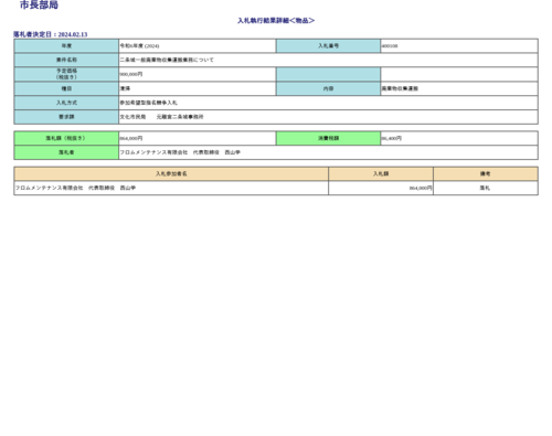 スクリーンショット