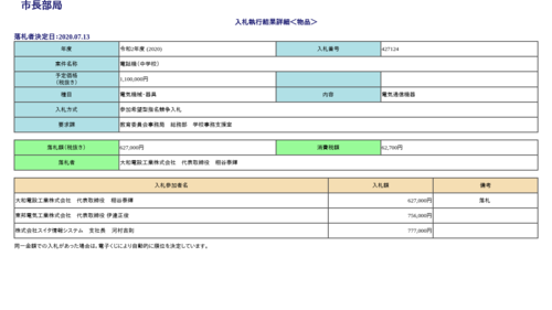 スクリーンショット