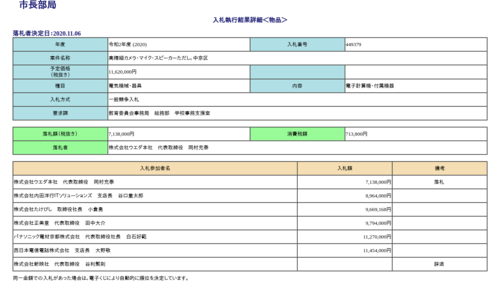 スクリーンショット