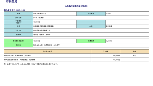 スクリーンショット