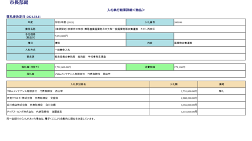 スクリーンショット