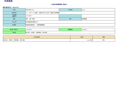 スクリーンショット