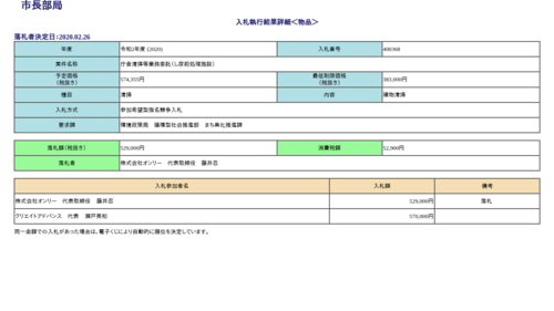 スクリーンショット