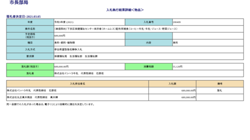 スクリーンショット