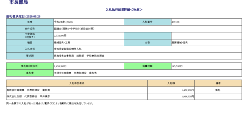 スクリーンショット