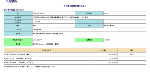 スクリーンショット