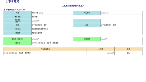 スクリーンショット